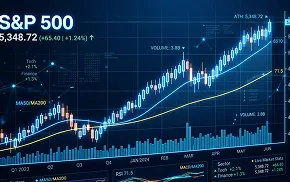 S&P 500 vs NASDAQ: Qual Índice é Melhor para Investir em 2026?